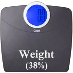 What women lie about in online dating - weight